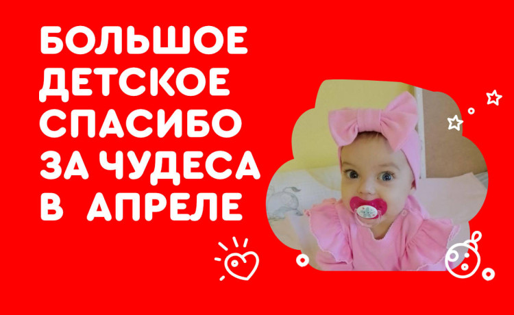 Отчёт по чудесам за апрель